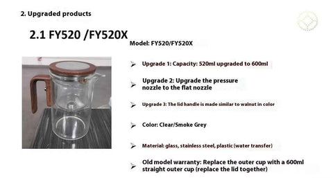Image of One Click Magnetic Teapot Separation Filtration Glass Tea Pot