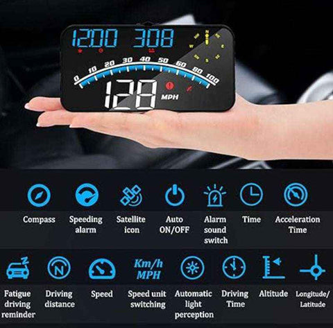 Image of Head Display Speedometer