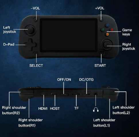 Image of G28 - Video Game Console