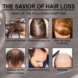 Rosemary Hair Care Essential Oil