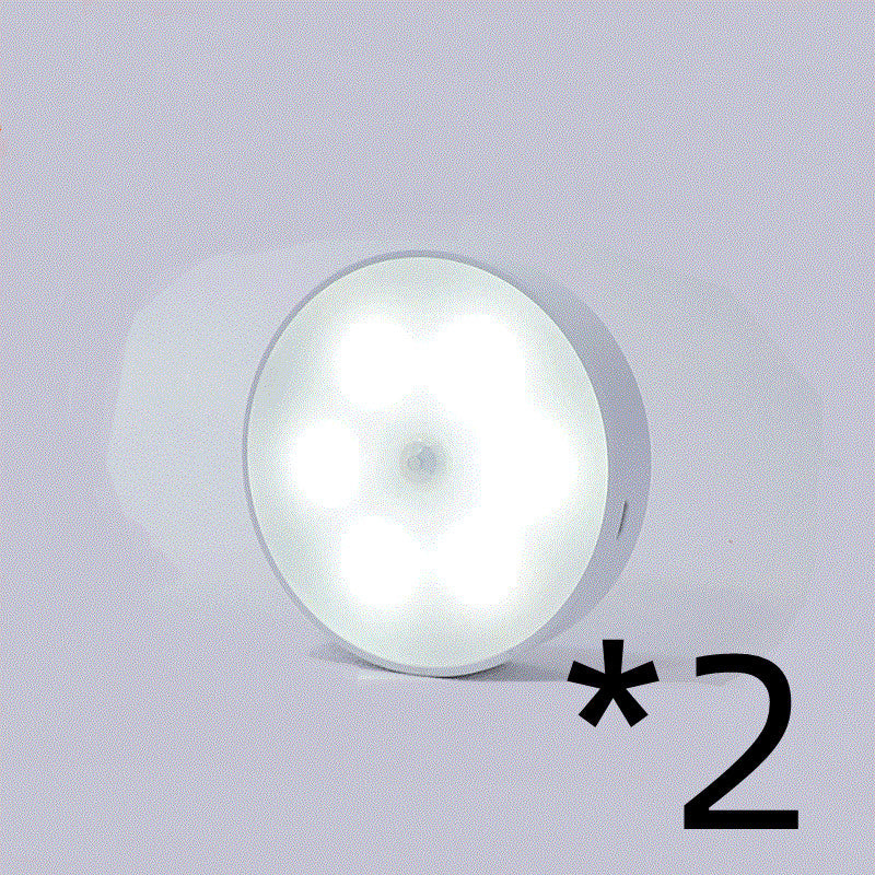 Usb Rechargeable Motion Sensor Light