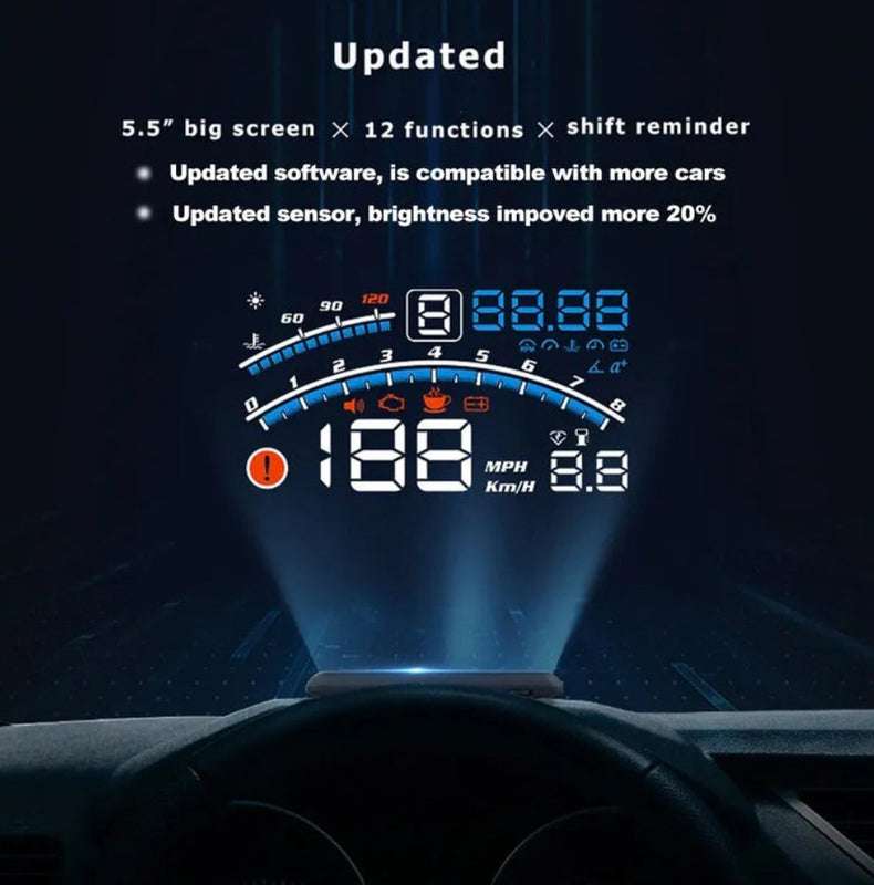 Head Display Speedometer - Trendy Loop