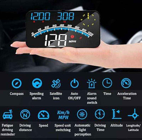 Image of Head Display Speedometer